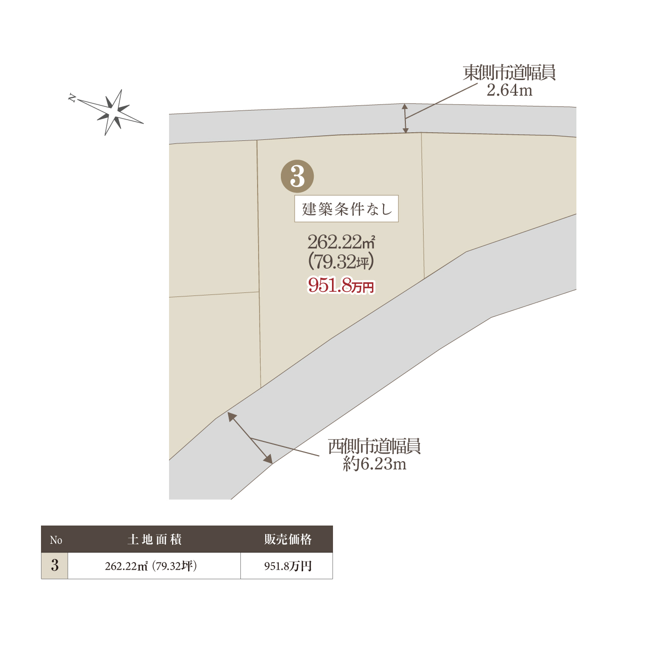 北ノ内3区画-区画図