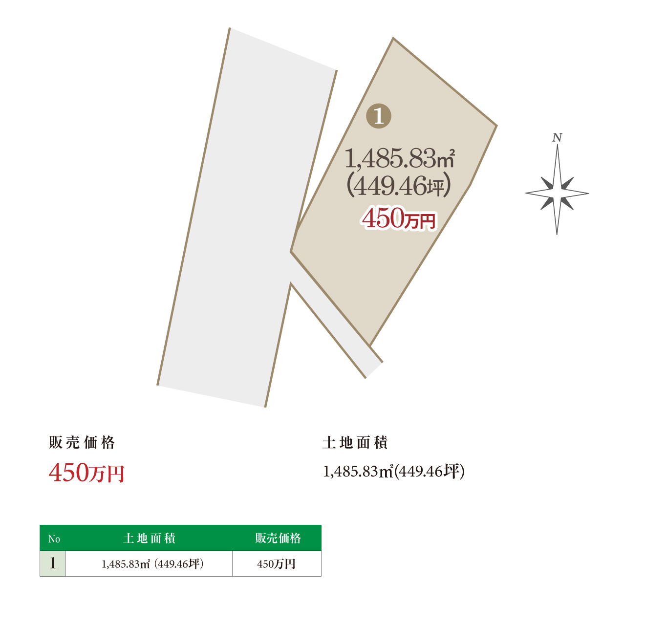 額田南郷-区画図