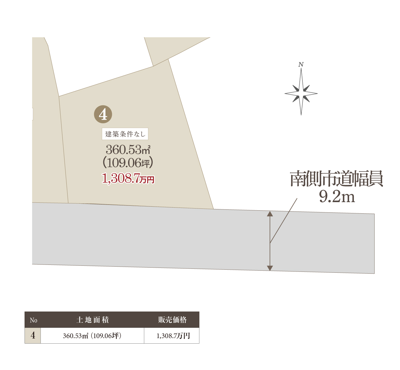 竹ノ内4区画-区画図